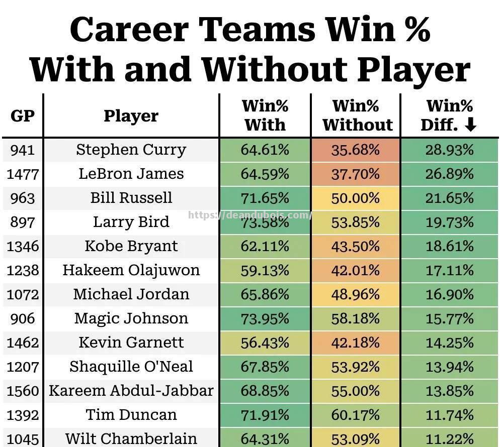 波波维奇暴怒，马刺内讧争吵现场曝光