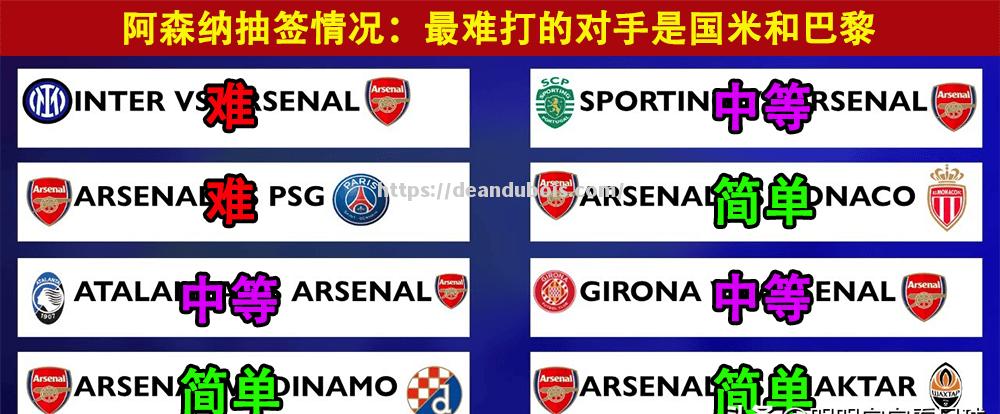 亚特兰大能否绝地翻盘，击败曼城？